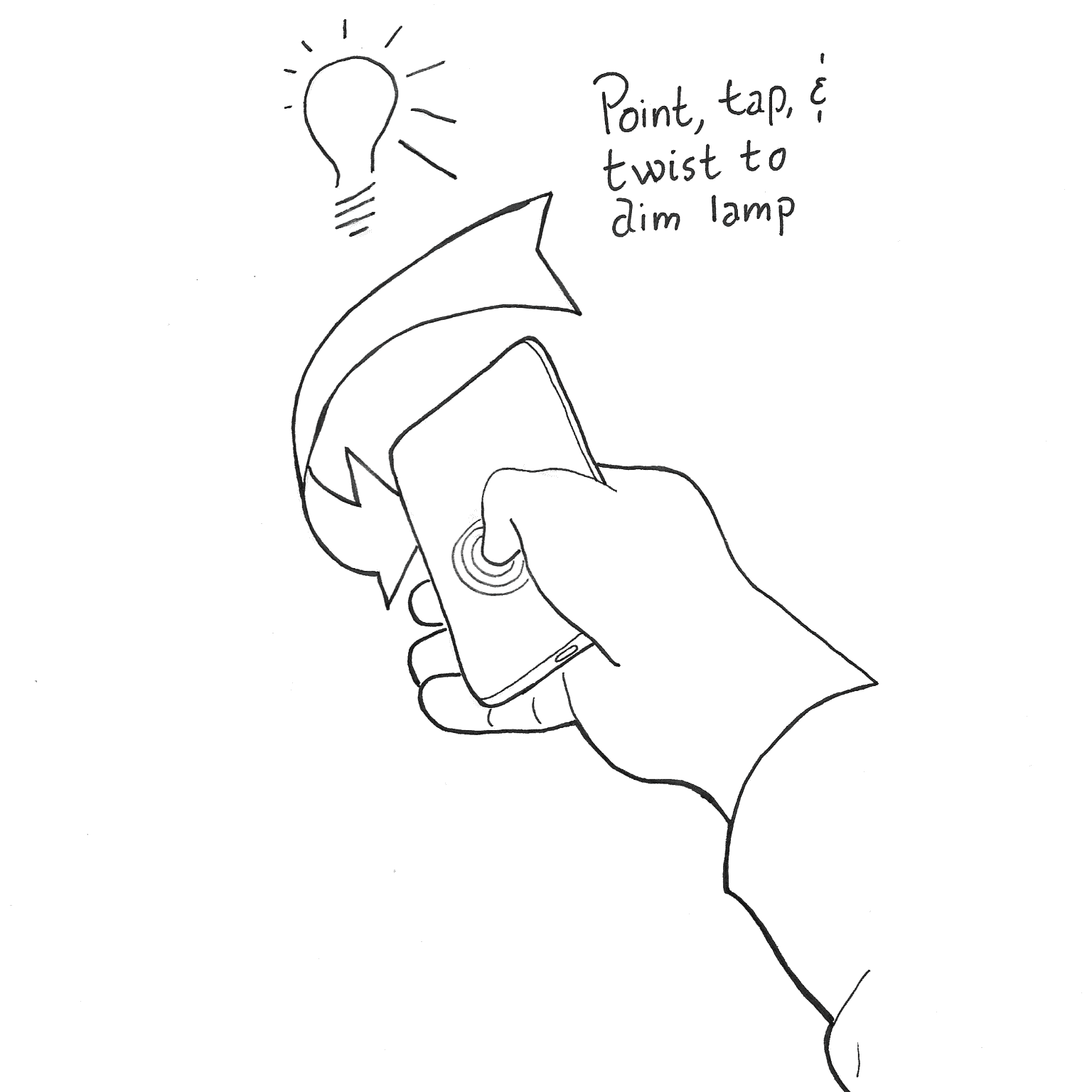 Sketch of a twisting gesture to control a smarthome lightbulb